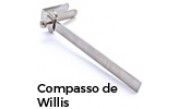 Compasso de Willis